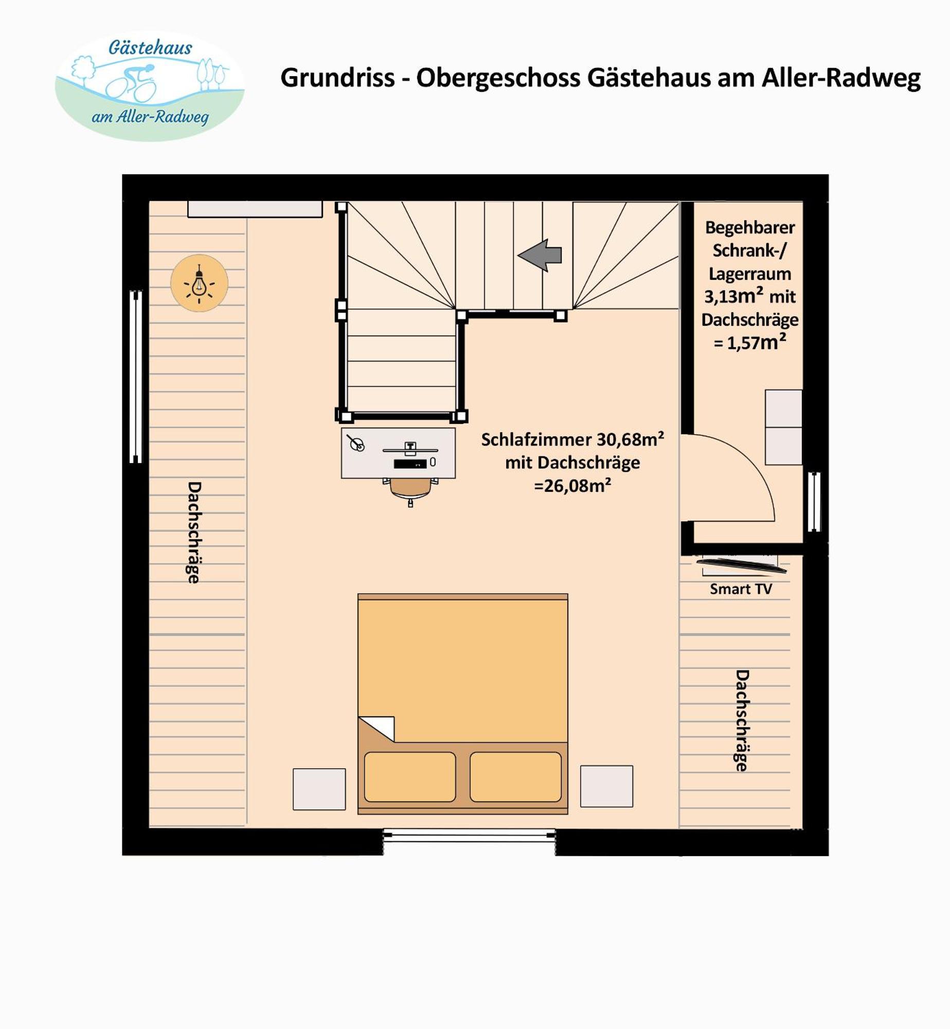 Gaestehaus Am Aller Radweg * Wietze